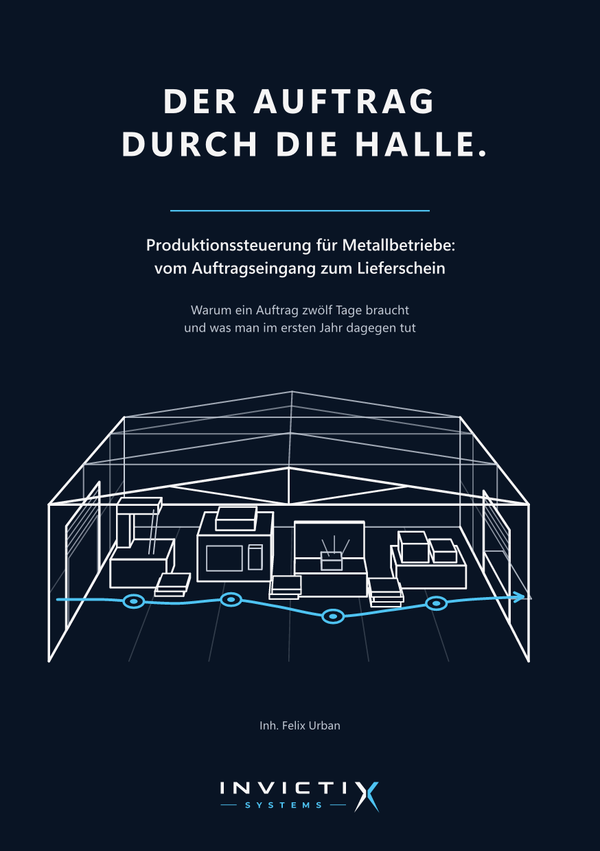 Book cover "Der Auftrag durch die Halle." by Felix Urban